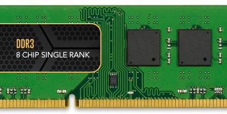 2GB DDR3 1600MHz PC3-12800MicroMemory Discount